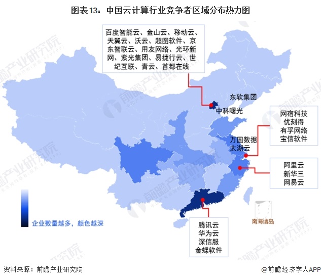 预见2024：2024年中国云计算行业市场规模、竞争格局及发展前景预测未来市场规模将近23万亿元(图8)