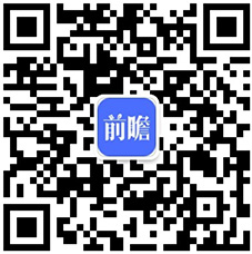 预见2024：2024年中国云计算行业市场规模、竞争格局及发展前景预测未来市场规模将近23万亿元(图12)