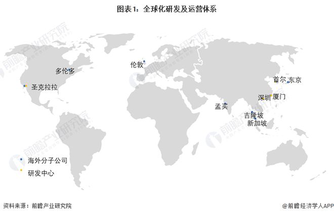 2024年中国内容分发网络行业龙头企业分析——网宿科技：传统CDN业务领头羊【组图】(图1)