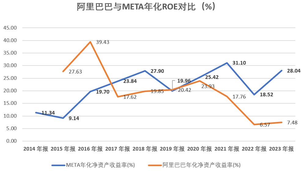 港股开门红互联网科技大反攻(图3)