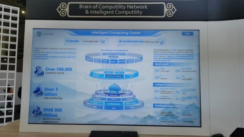 展现数智中国硬核力量！移动云精彩亮相MWC2024(图2)