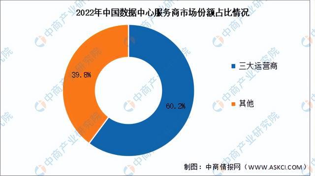 2024年中国大数据产业链图谱研究分析（附产业链全景图）(图3)