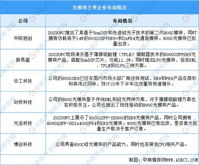 2024年中国数字经济产业链图谱研究分析（附产业链全景图）(图4)