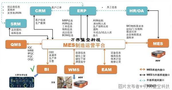 私有云、公有云与本地化部署的比较分析(图3)