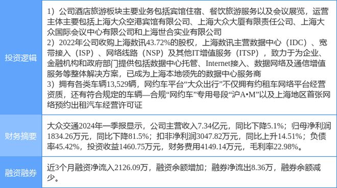 5月8日大众交通涨停分析：共享经济旅游云计算数据中心概念热股(图2)