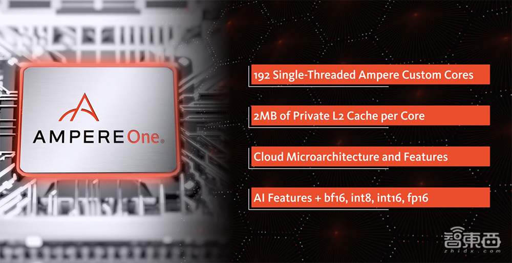 明年推出256核3nmCPU！Ampere公布未来路线图用CPU加速AI计算(图3)