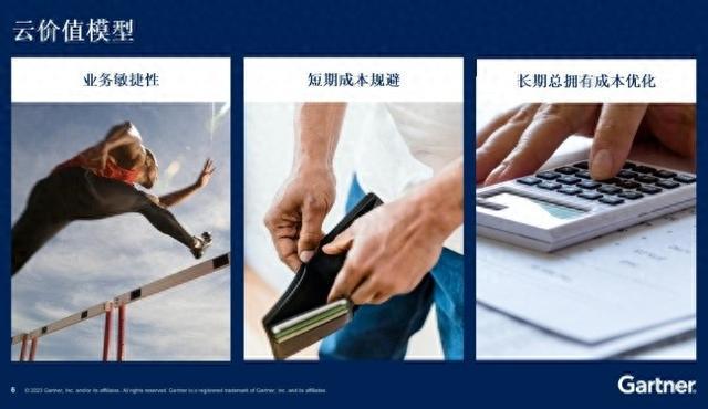 云计算成企业核心战略Gartner研究显示超六成企业已拥抱云端(图1)