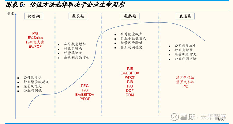 云计算产业深度报告：中美对标中国云计算布局正当时(图4)