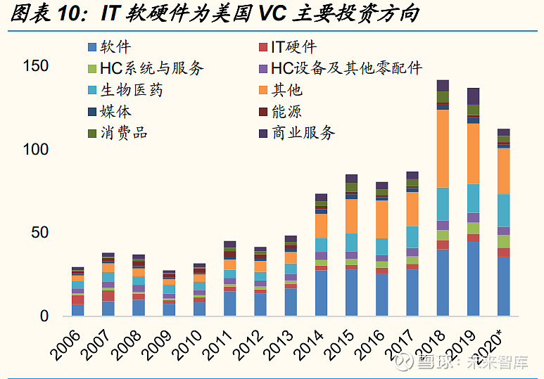 云计算产业深度报告：中美对标中国云计算布局正当时(图6)