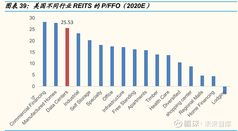 云计算产业深度报告：中美对标中国云计算布局正当时(图17)