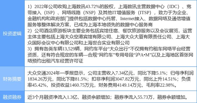 7月23日大众交通涨停分析：共享经济旅游云计算数据中心概念热股(图2)