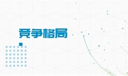 云计算软件行业市场分析(图2)