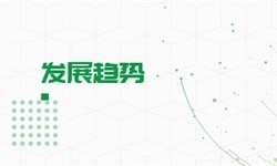 云计算软件行业市场分析(图6)