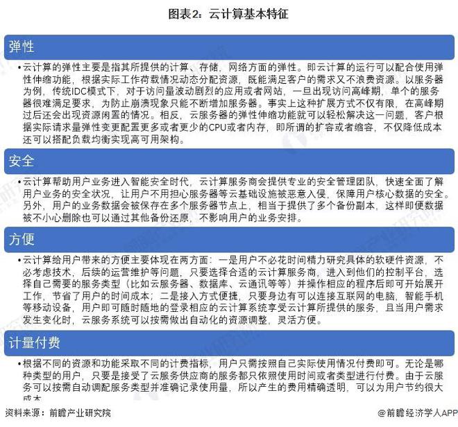 2023年中国云计算行业发展模式对比分析较传统计算模式具有多种优势【组图】(图2)