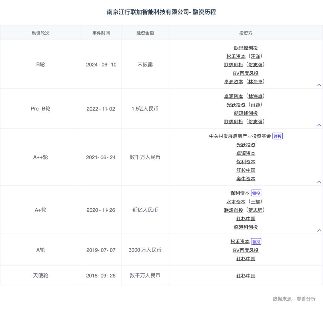 热门赛道云计算数字世界的关键基础底座(图6)