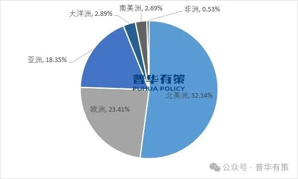 2024-2030年云计算行业专项调研及投资前景预测分析报告(图2)