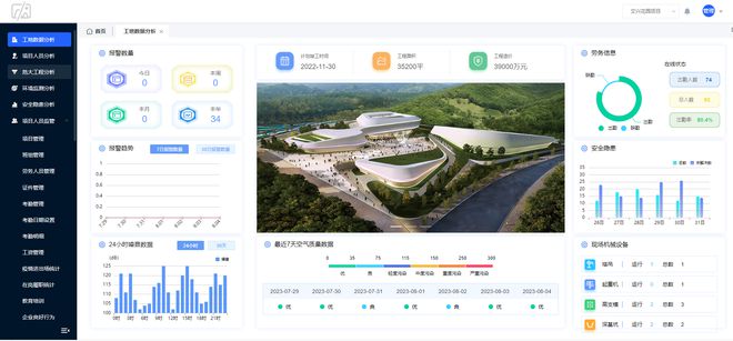 【源码】智慧工地平台：实时监管、辅助决策、信息溯源(图3)