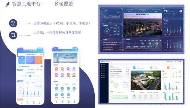 【源码】智慧工地平台：实时监管、辅助决策、信息溯源(图2)