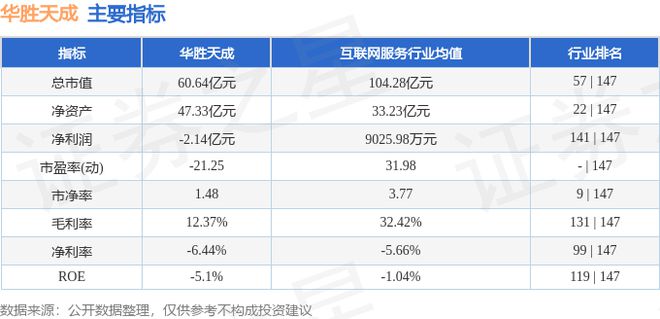 华胜天成（600410）11月1日主力资金净卖出373938万元(图3)