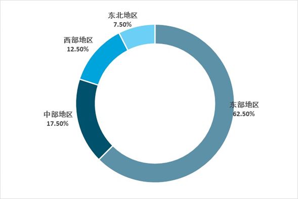 2025-2030年中国AI算力(人工智能算力产业投资规划及前景预测报告(图12)