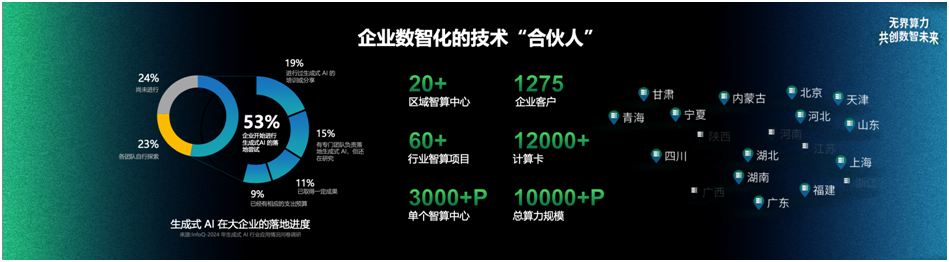 青云科技CEO林源：降低技术门槛让“人工智能+”场景应用真正落地(图5)