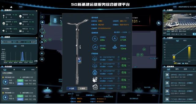 盾华电子物联网智慧园区解决方案(图5)