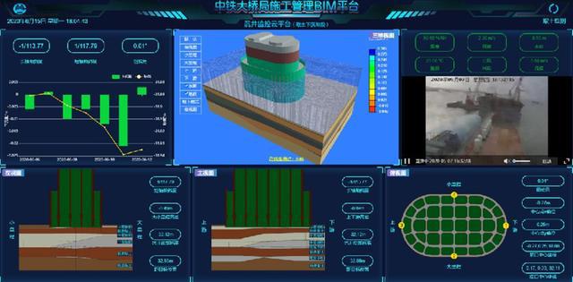 智能建造大融合国家级实验室让“建桥国家队”领跑行业(图3)