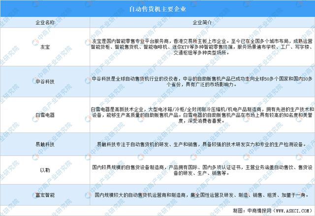 2024年中国无人经济产业链图谱研究分析（附产业链全景图）(图12)